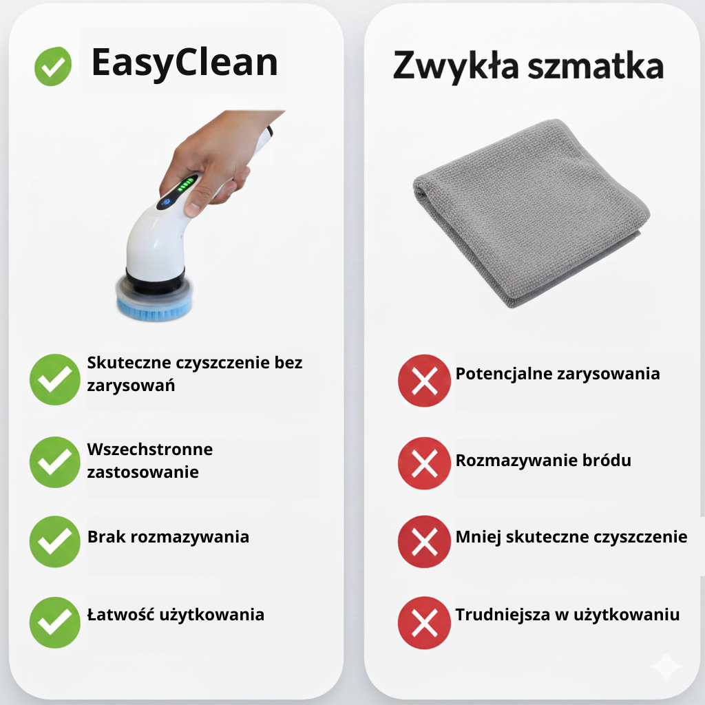 Elektryczna szczotka do czyszczenia EesyClean