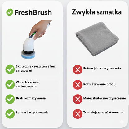 Elektryczna szczotka do czyszczenia EesyClean